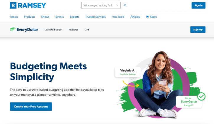 10 BEST BUDGET APPS FOR FAMILIES AND COUPLES 2025 GUIDE visual data 4